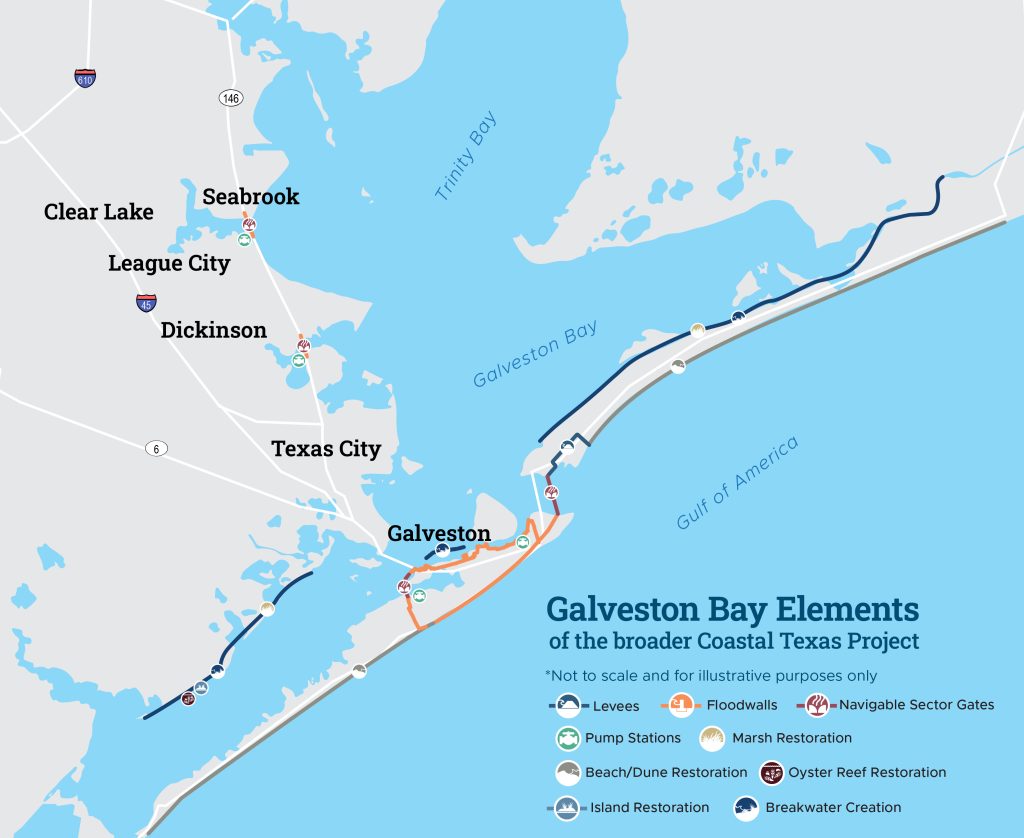 Overview map of GCPD Galveston Bay Shoreline and Island Protection Project