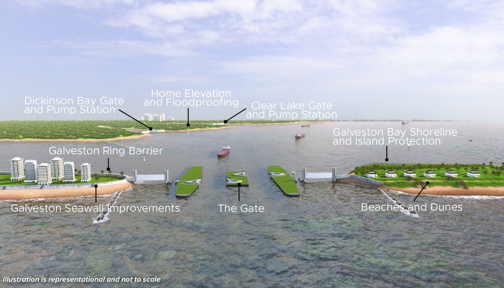 Rendering of revised multi-layer coastal protection design innovated by GCPD engineering team